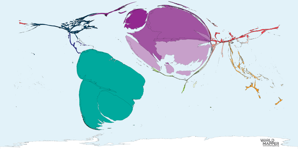 Football World Cup Wins 1930-2014