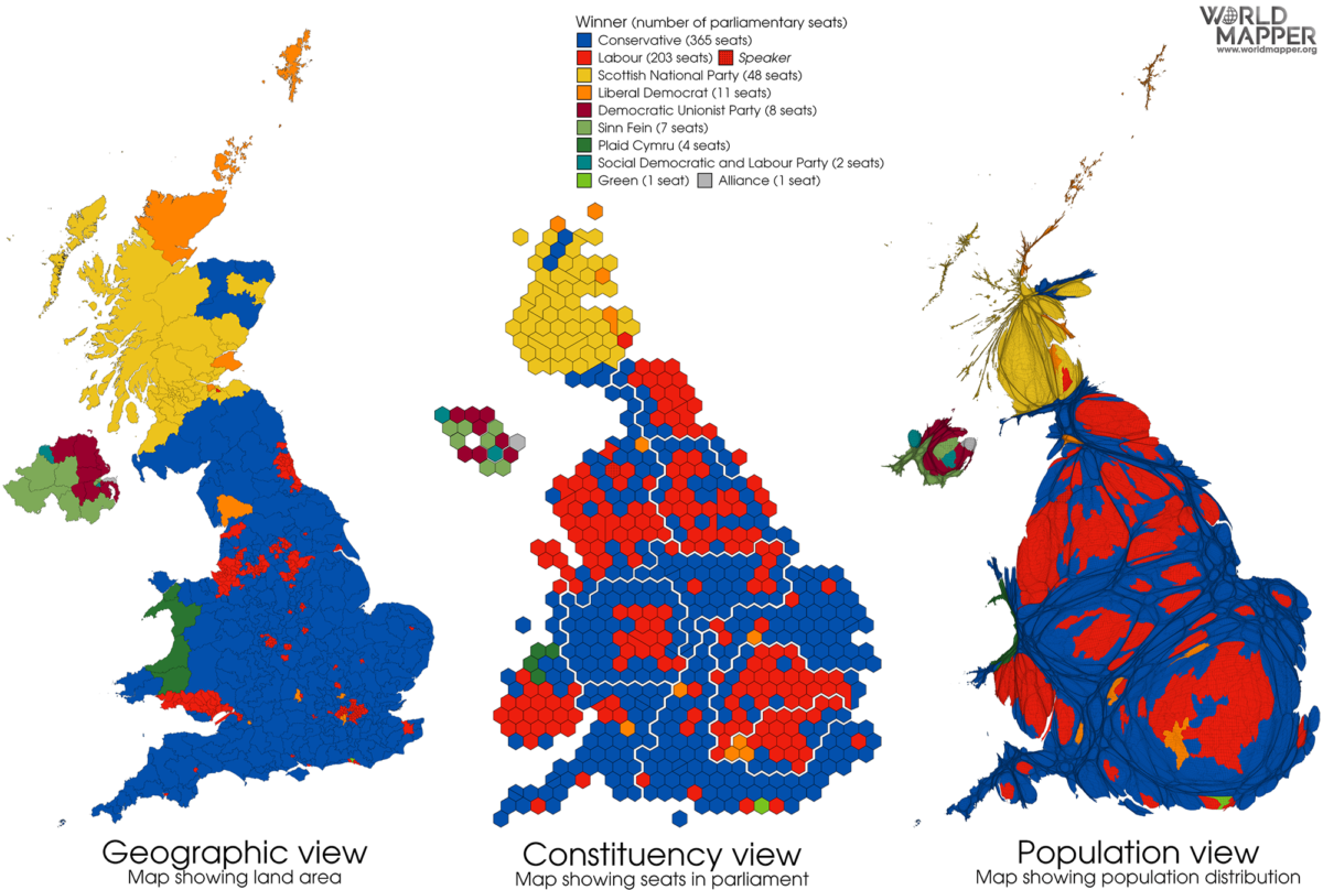UK General Election Results 2019