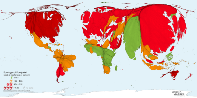 Ecological Footprint of Consumption 2019