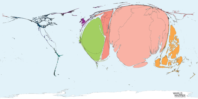 Migration to Kuwait 1990-2017