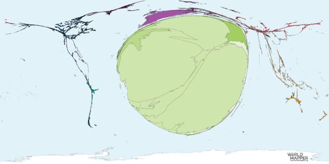 Migration from Central African Republic