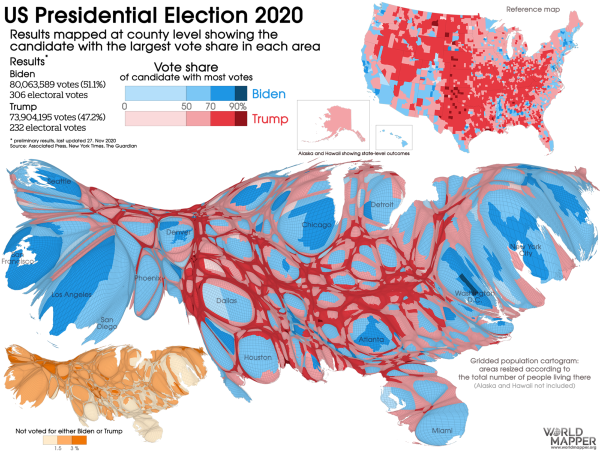 US Presidential Election Results 2020